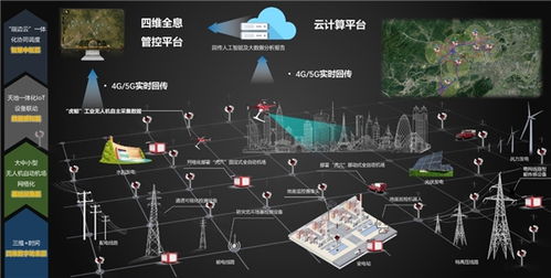 云圣智能攜新型電力運維系統(tǒng)亮相亞太電協(xié)大會，以AI技術(shù)“電”亮數(shù)字能源新未來